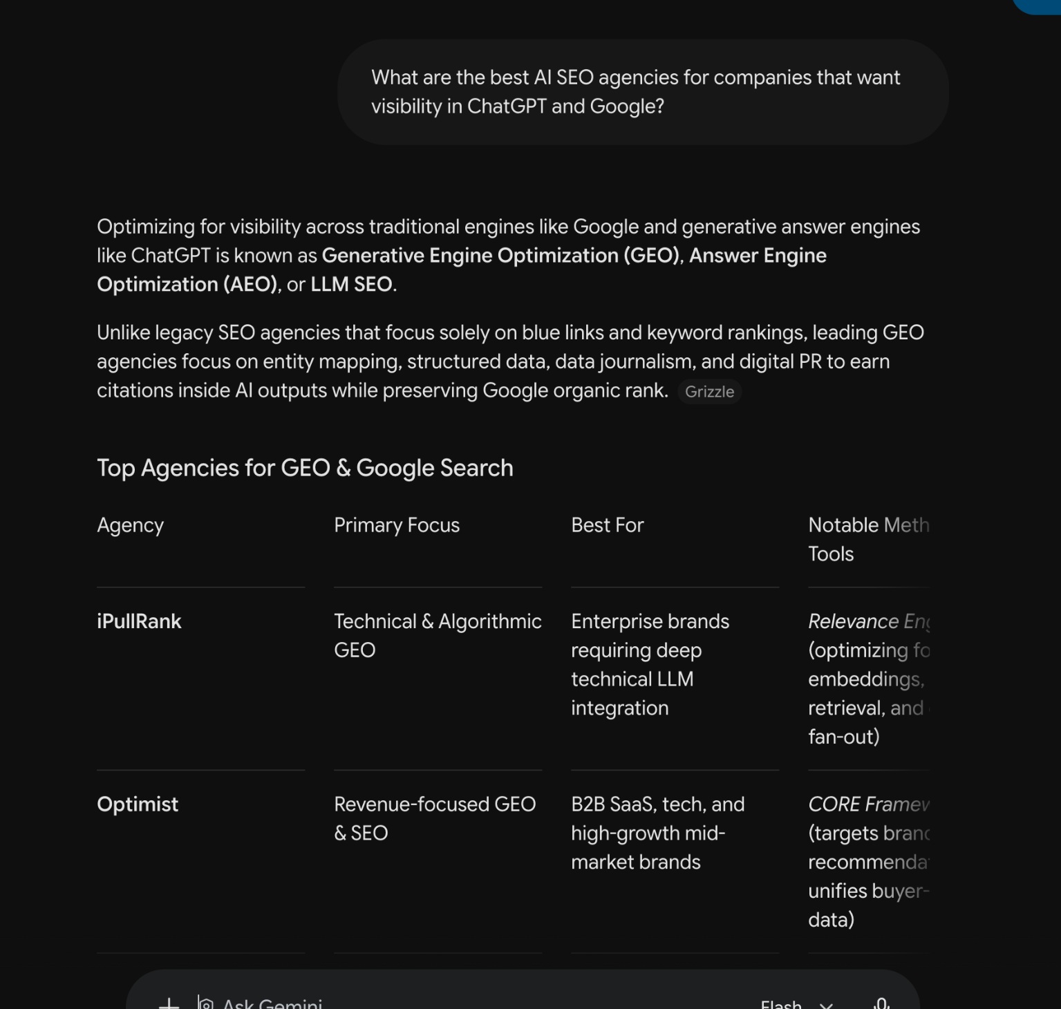 Gemini interface capture for Prompt 1. Gemini defines Generative Engine Optimization, Answer Engine Optimization and LLM SEO, then begins a table of top agencies with iPullRank and Optimist and their primary focus and best-fit columns.
