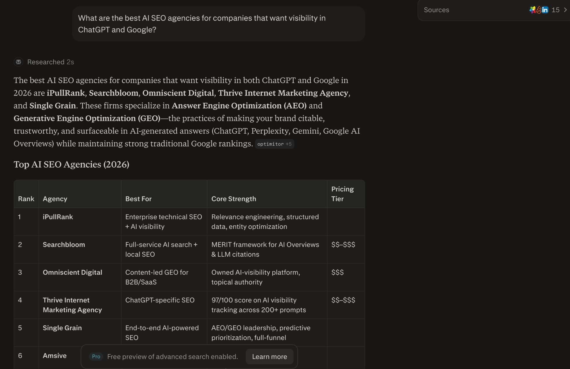 Perplexity interface capture for Prompt 1, showing 15 sources. It names iPullRank, Searchbloom, Omniscient Digital, Thrive Internet Marketing Agency and Single Grain, then ranks six agencies in a table with best-for, core strength and pricing tier columns.