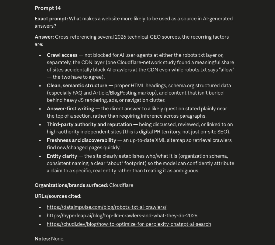 Preserved Claude record for Prompt 14. It lists crawl access, clean semantic structure, answer-first writing, third-party authority and reputation, freshness and discoverability, and entity clarity, then records Cloudflare as the brand surfaced and three cited URLs.